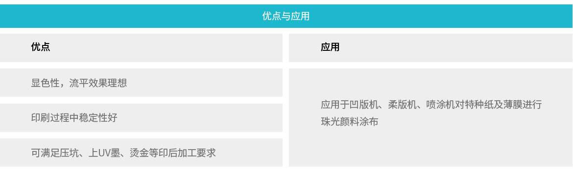 水性珠光連接料(圖1)